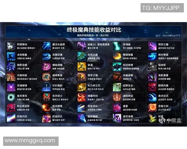 从零起步掌握英雄联盟全方位技巧与策略的终极指南