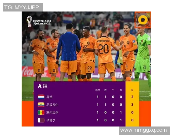 世界杯积分榜更新北京足球队以66分稳居榜首展现强劲实力 世界杯积分榜更新北京足球队以66分稳居榜首展现强劲实力