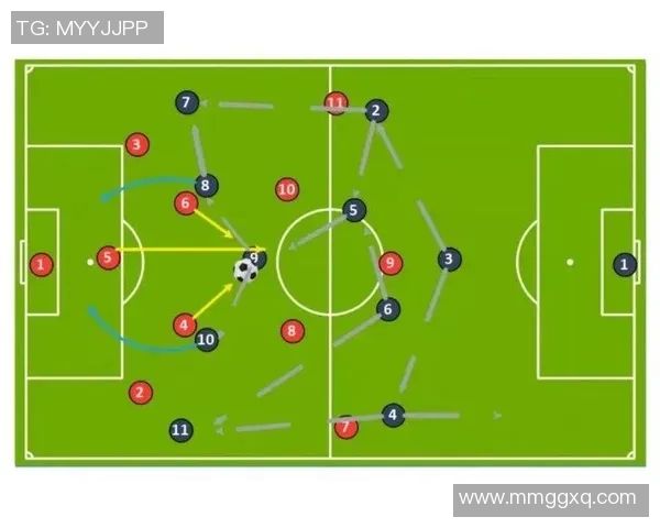 广州足球队反击战术深度分析与实战应用探讨 广州足球队反击战术深度分析与实战应用探讨