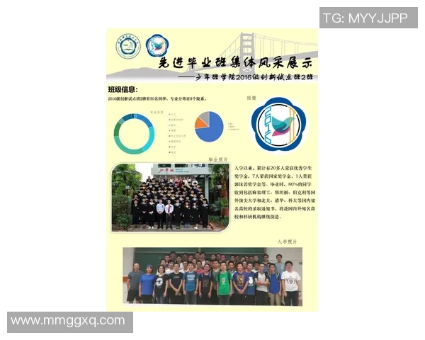 广州攀岩队荣登攀岩团队协作排行榜第一名展现团队精神与实力