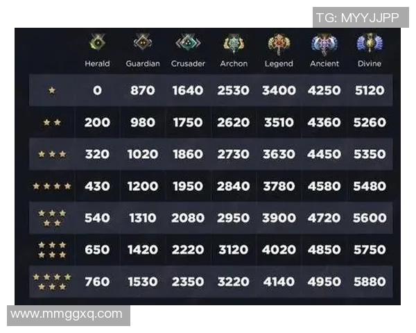 杨伟深度解析DOTA2游戏策略与技巧分享助你提升竞技水平